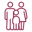 Families